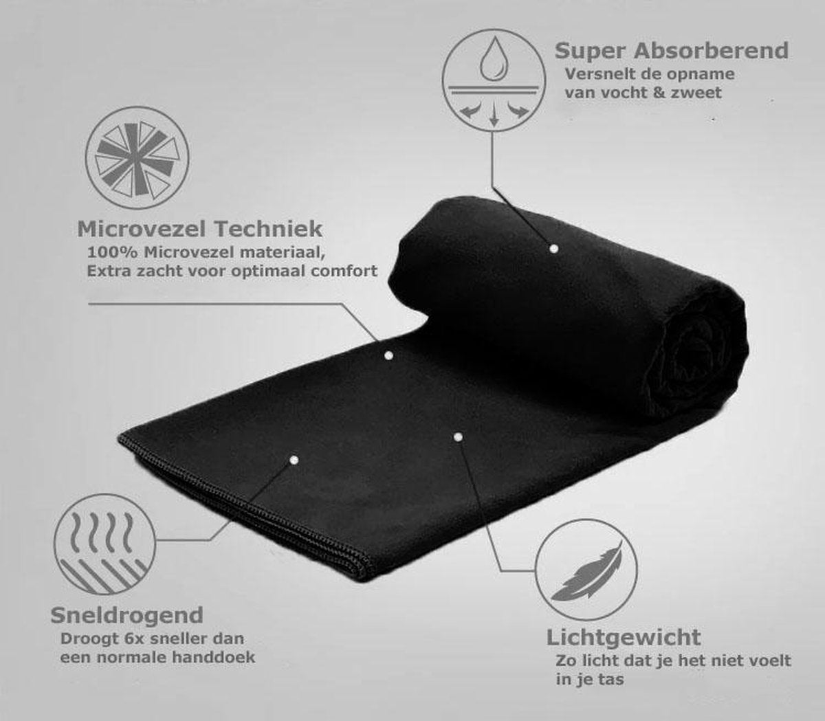 Explorey Microvezel Reishanddoek Set van 2x Large (85 * 150cm) - Sneldrogende, lichtgewicht handdoek ideaal voor sporten, reizen, outdoor & strand - Microfiber Travel Towel - Zwart